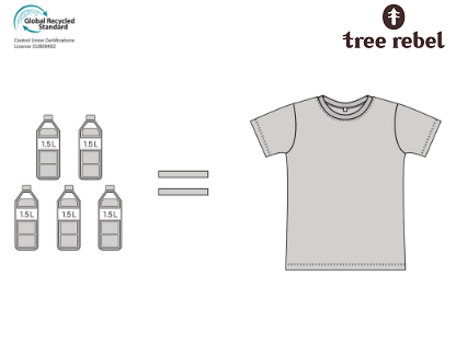 tree_rebel_koszulka_recykling