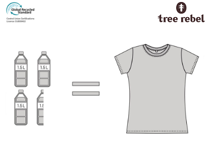 tree_rebel_koszulka_recykling damska