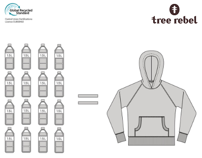 bluza_tree_rebel_recykling_fin_2