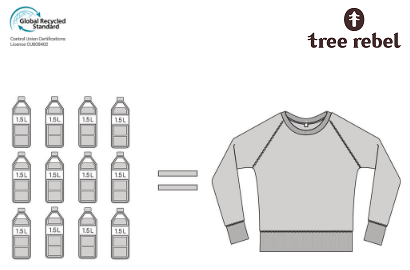 bluza_tree_rebel_recykling_bez kaptura